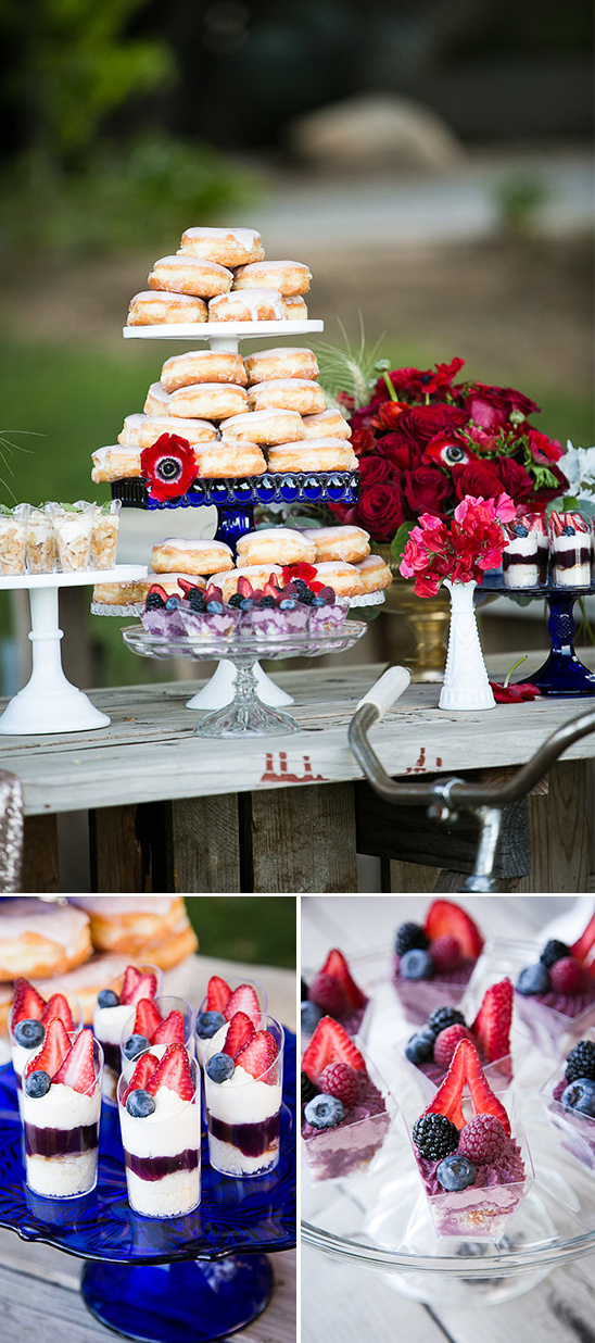 red white and blue dessert table