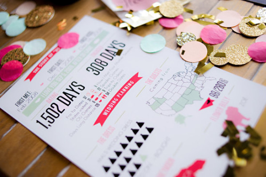 wedding-sign-palooza