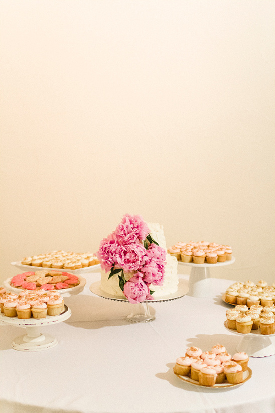 Dessert table with wedding cake and cupcakes