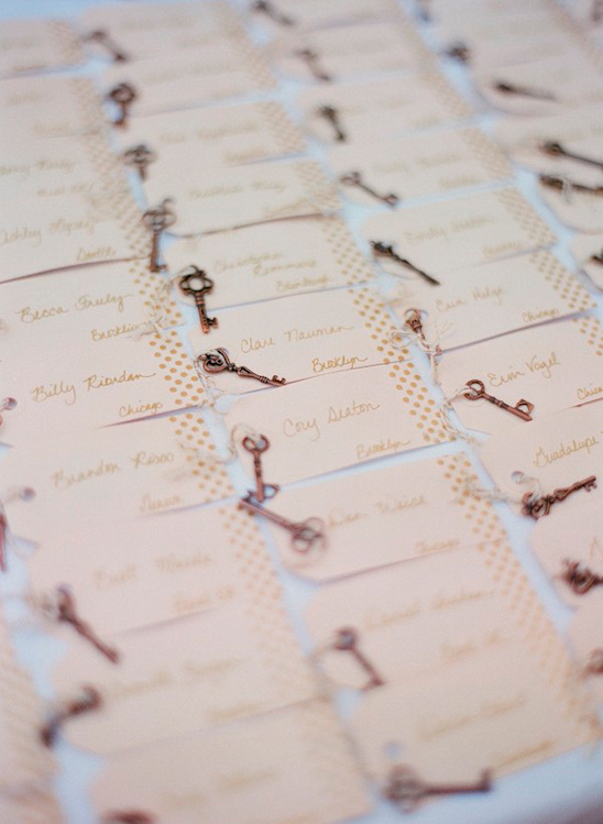 key escort cards labeled with favorite travel locations