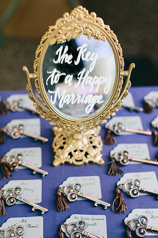the key for a happy marriage escort cards