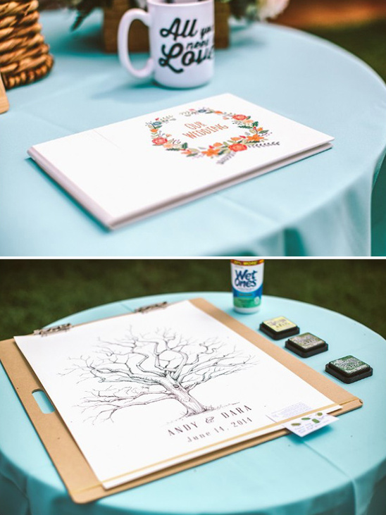 bhldn guestbook and fingerprint sign in