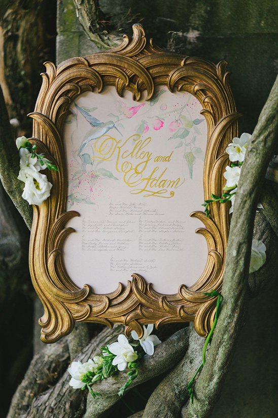elegant painted wedding sign