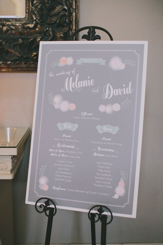 wedding party sign