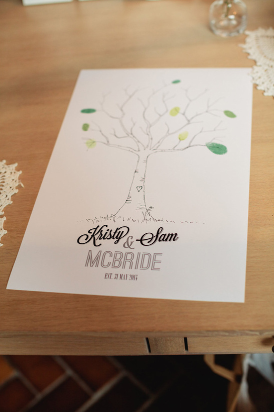 Kristy and Sams finger print tree guest book print