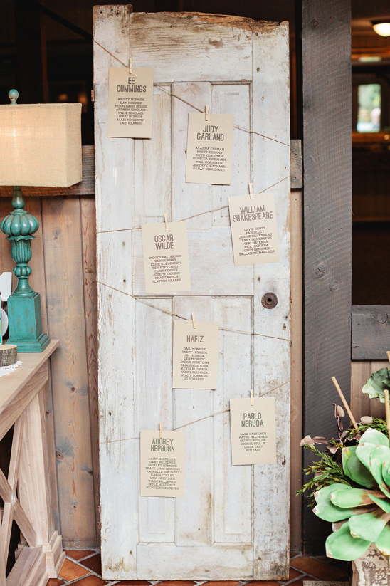 seating assignment display with famous people table names