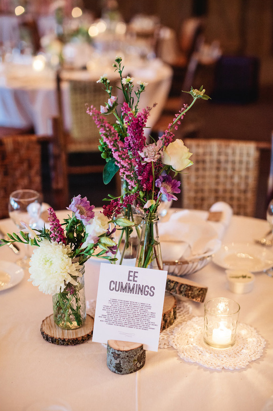 Elegant wedding table decor with floral centerpiece and poem