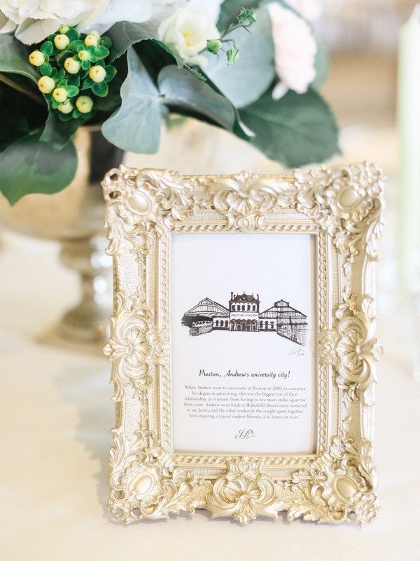 luxurious-england-wedding