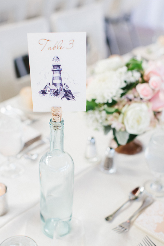 message in a bottle table numbers