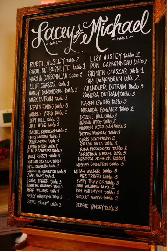 Wedding seating chart with guest names on a chalkboard