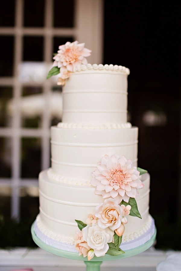 garden-tea-party-wedding-budget