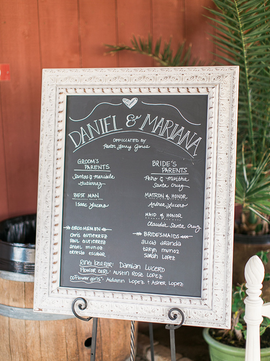 Wedding chalkboard sign with couple names and bridal party details