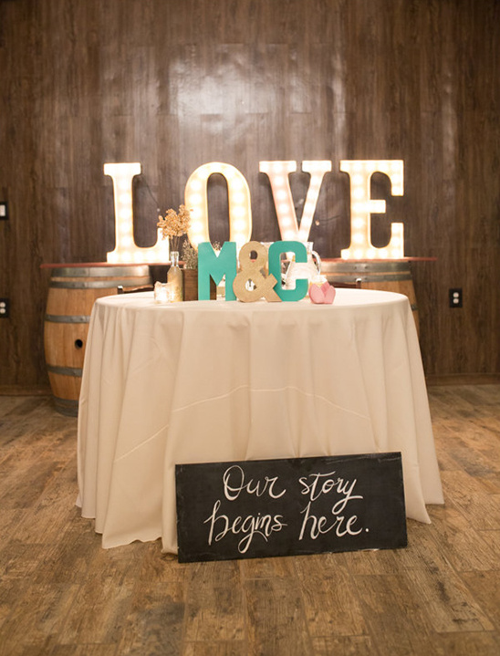 Wedding reception decor with LOVE sign and initials, begins here