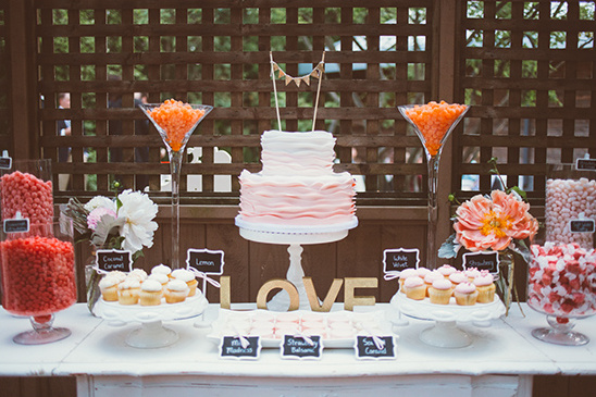 wedding cake and dessert table ideas