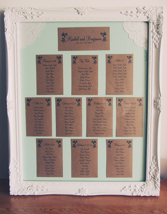Wedding seating chart in a decorative white frame, rustic and elegant