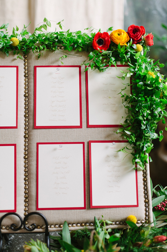 Elegant wedding seating chart with floral decorations