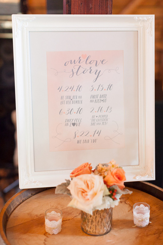 Romantic Our Love Story timeline framed for wedding decor
