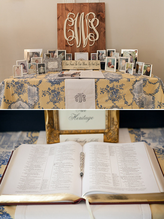 guest book and photo display @weddingchicks