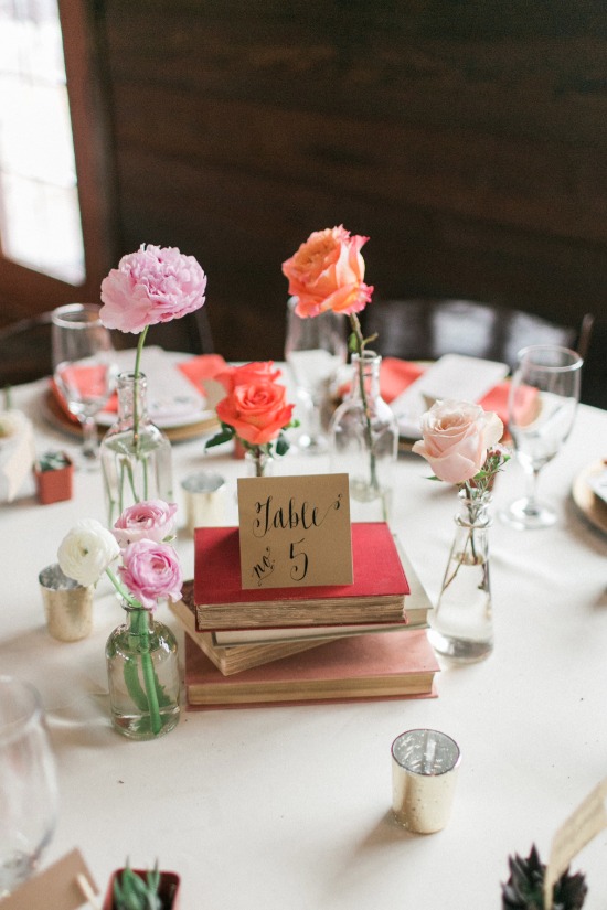 love-is-sweet-wedding--wedding-budget