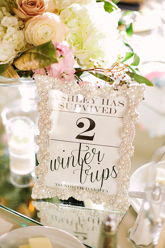 Ashley Survived North Dakota Winter Trips Table Sign