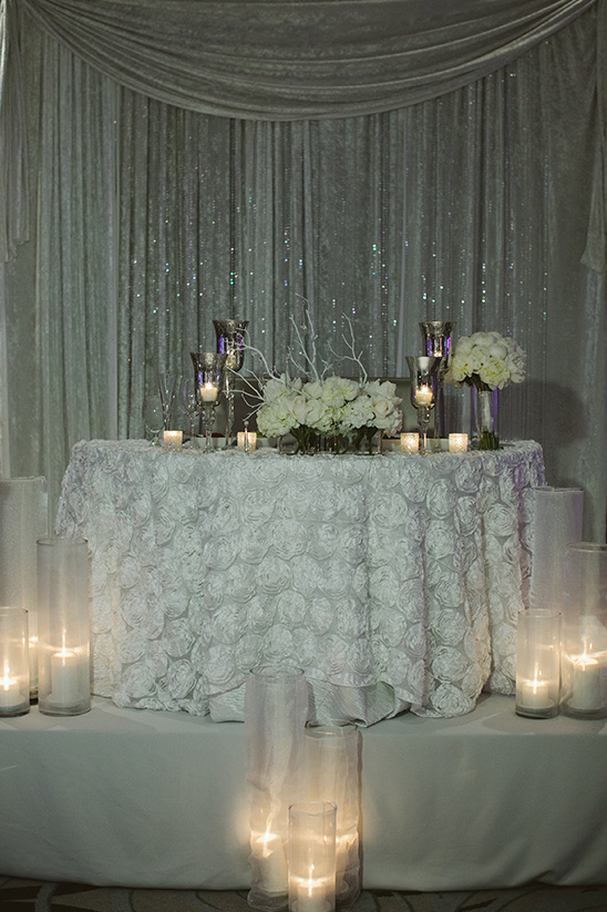 white sweetheart table @weddingchicks