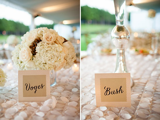 table names @weddingchicks