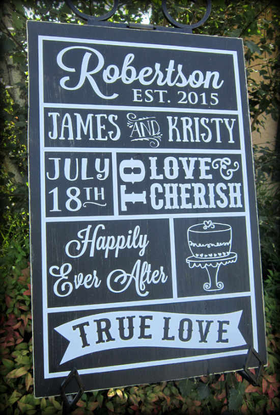 Wedding sign with Robertson family, James and Kristy, celebrating love