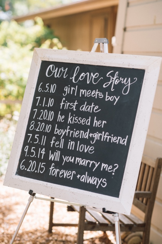 wooden-sign-mint-and-peach-wedding