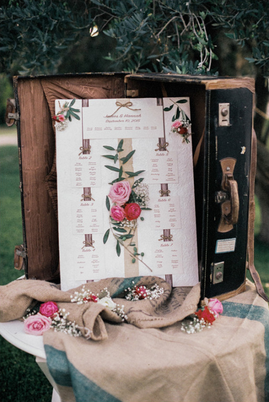 shabby chic table assignment
