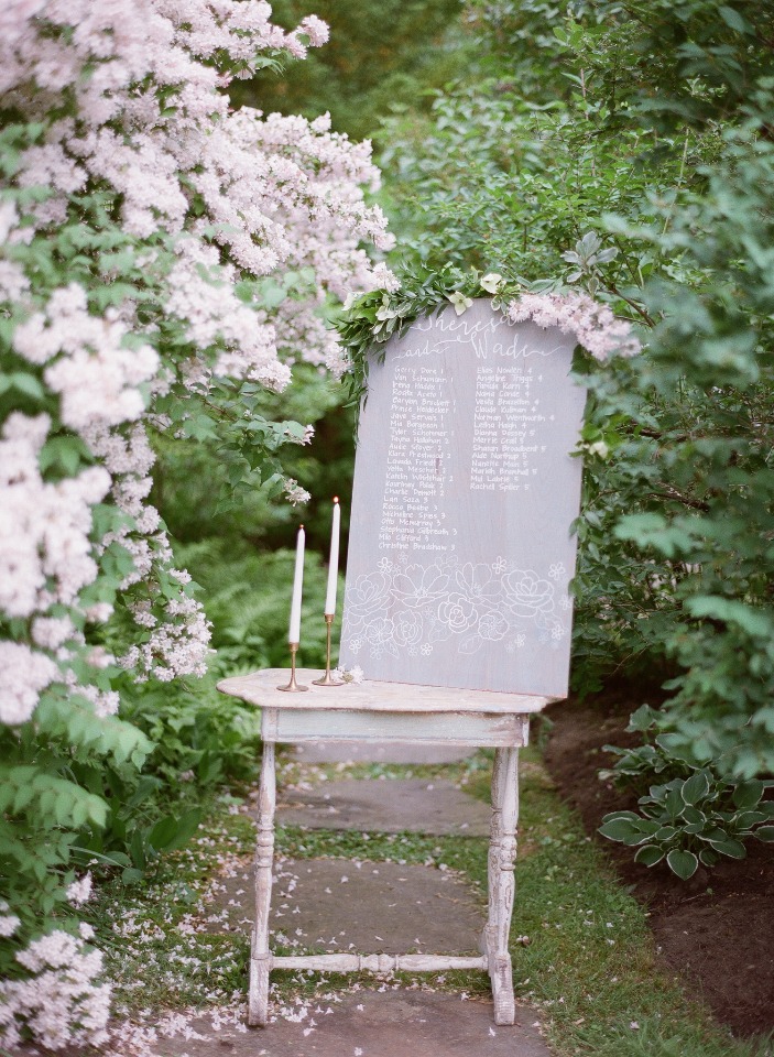 wedding seating assignment for your garden wedding