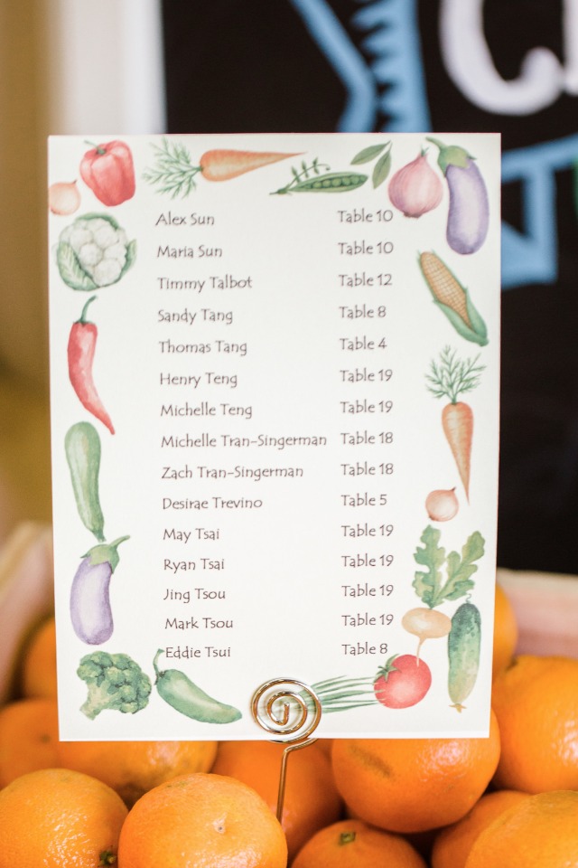 Freshly picked seating chart idea