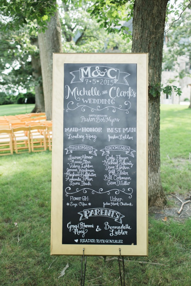 Chalkboard wedding sign