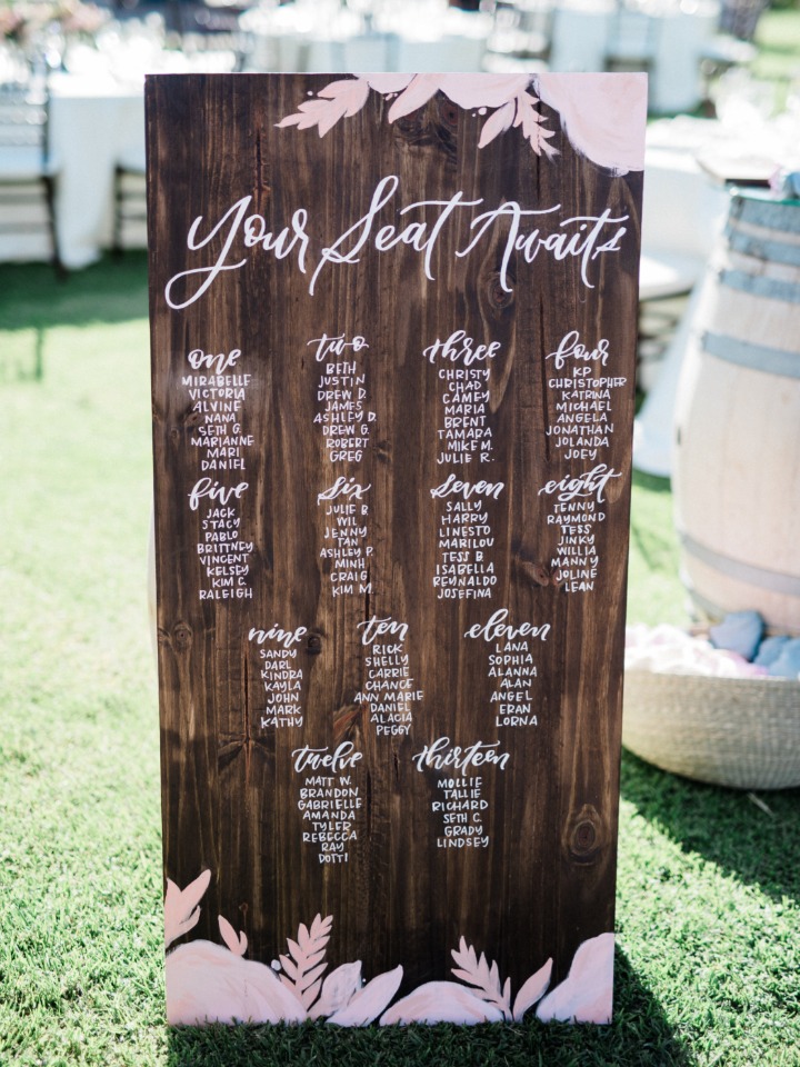 your seat awaits wedding seating assignment display