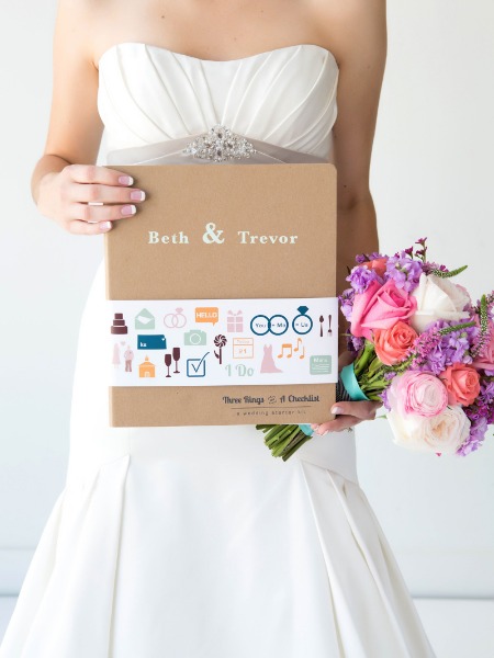 Let's Plan a Wedding! ​5 ​Steps to Get you Started with Hello Bride