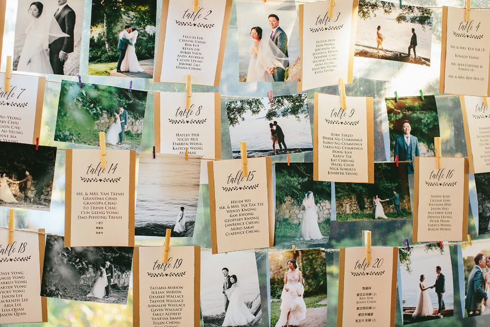 photo display and seating assignment display