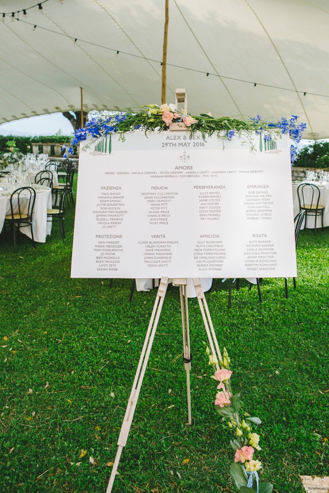 wedding seating assignments