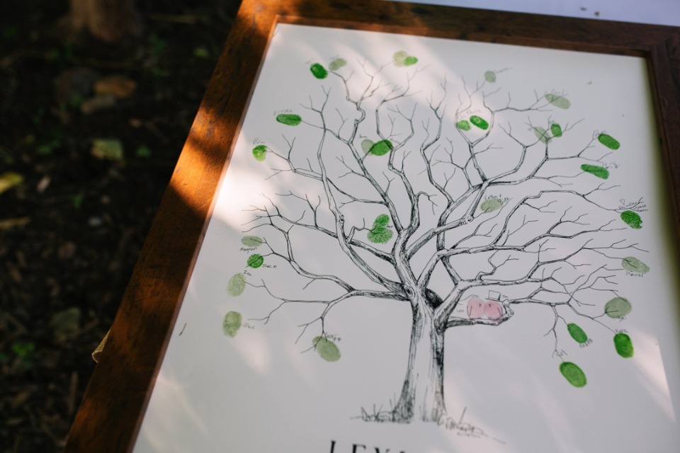 thumb print tree guest book