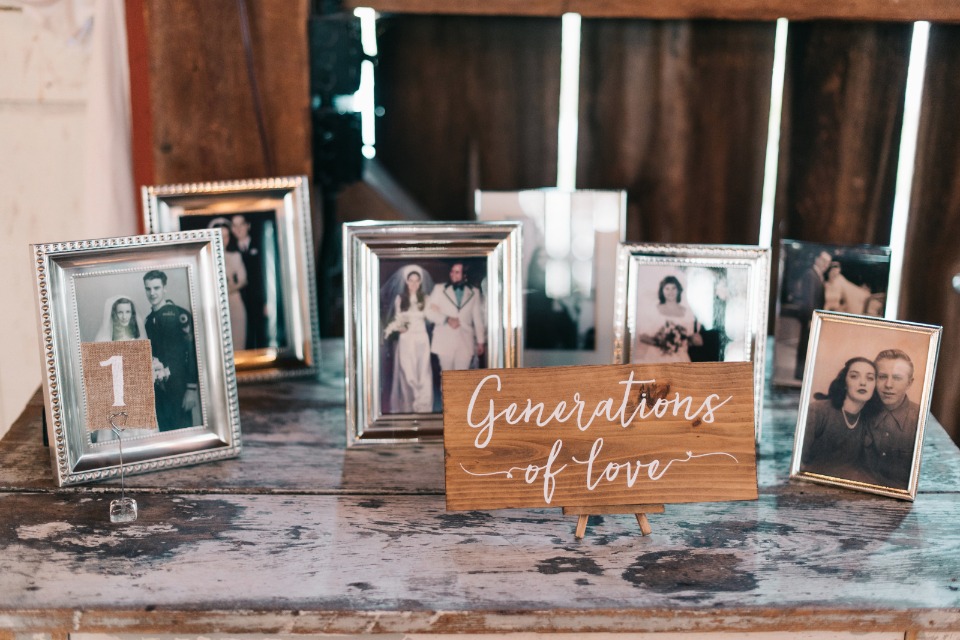 generation of love table
