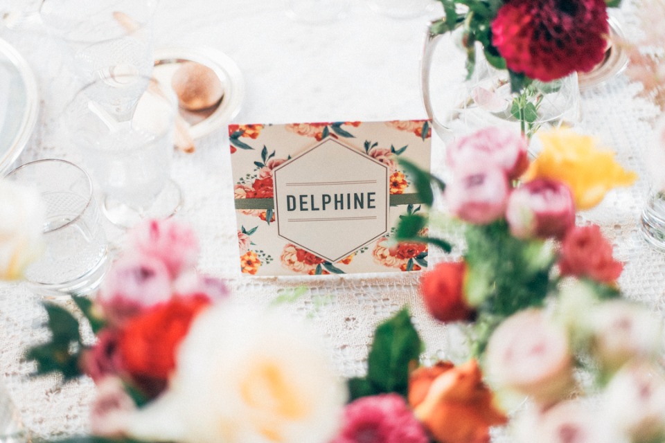 Spring inspired table names