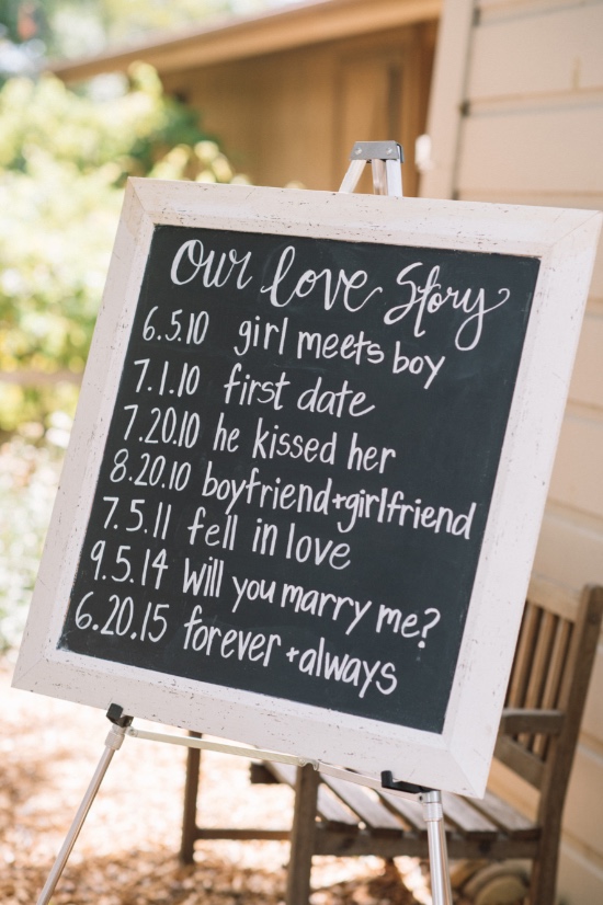 cute love story wedding sign