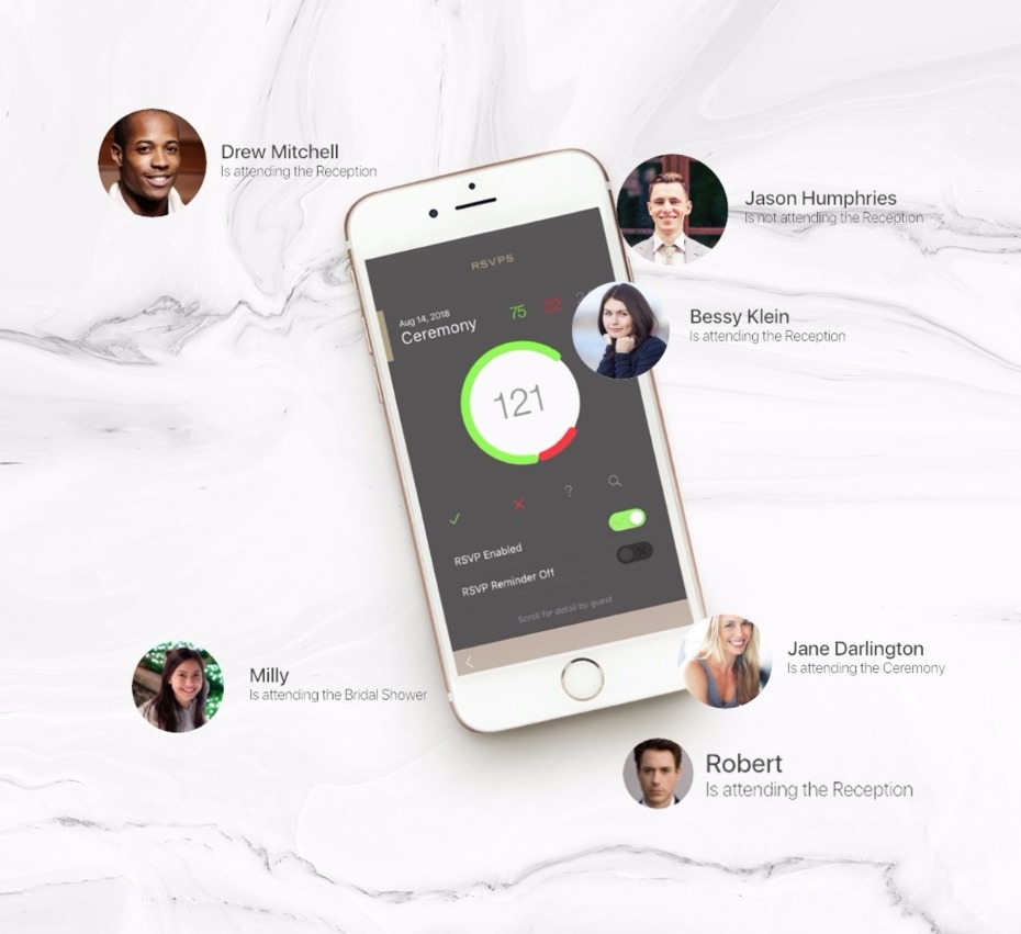 Track your guest list on Appy Couple
