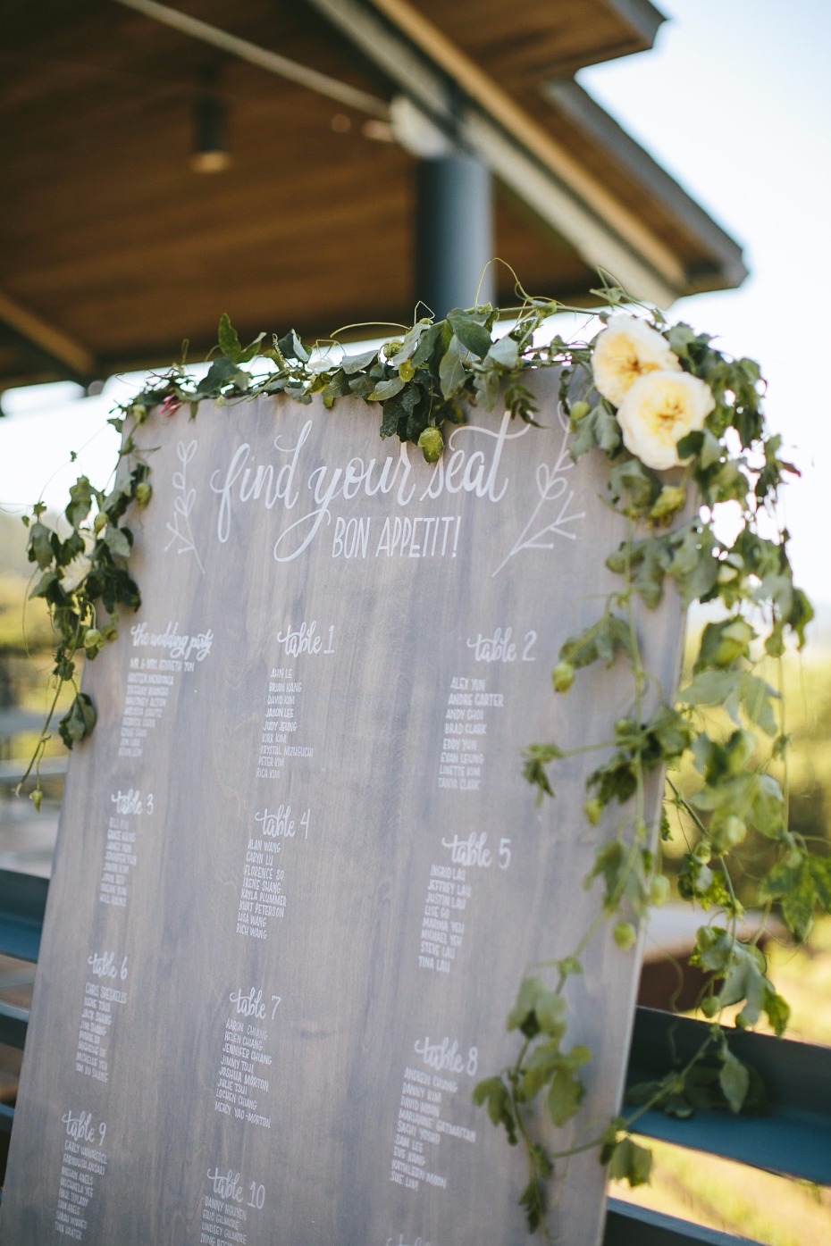 find your seat wedding seating assignment display