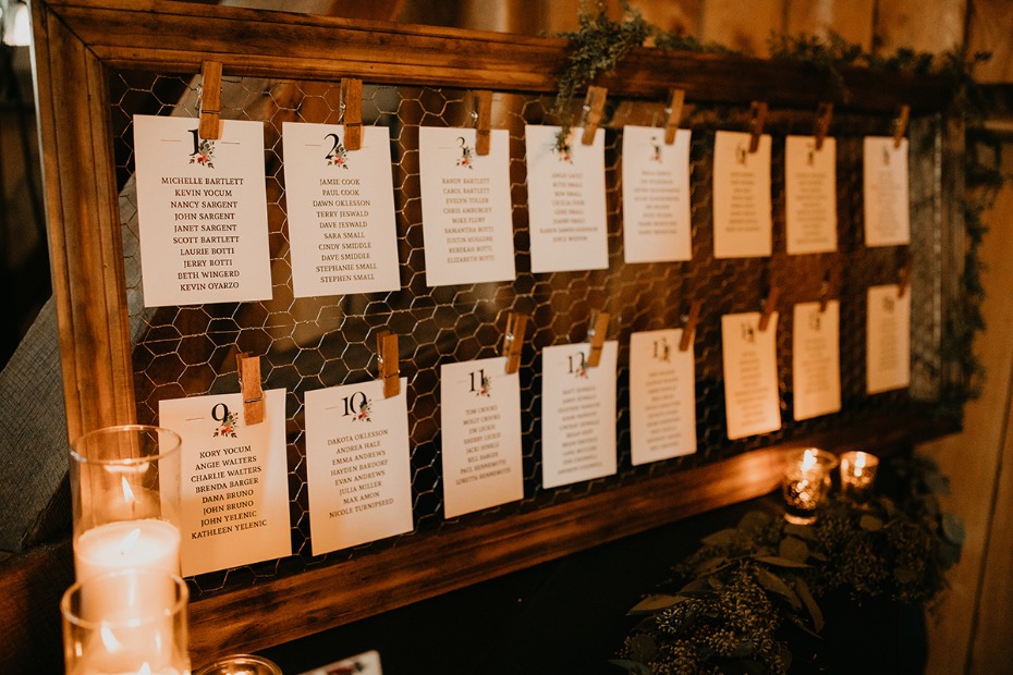 Chicken wire seating chart