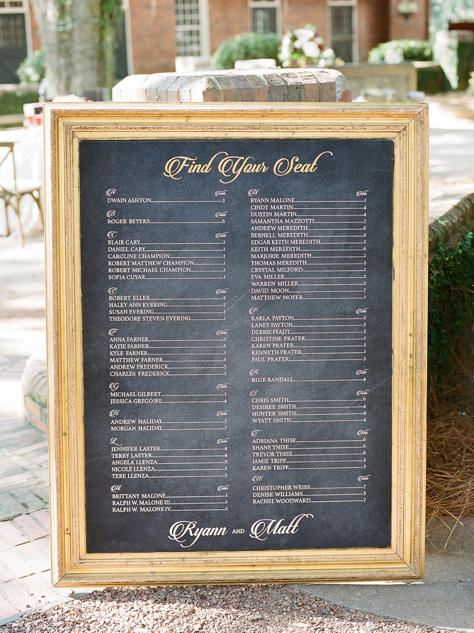 framed wedding seating assignment