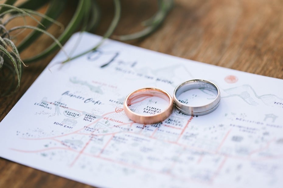 wedding map and wedding rings