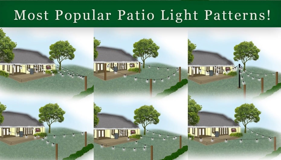 diagram of popular patio lighting designs