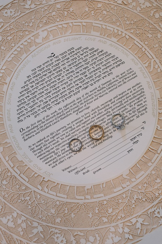 the jewish marriage license