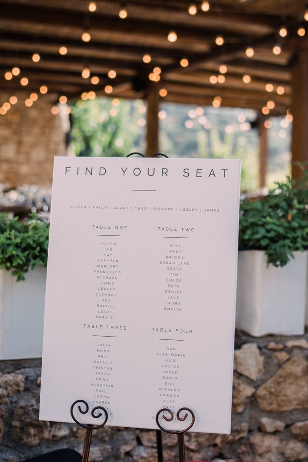 find your seat wedding seating assignment sign