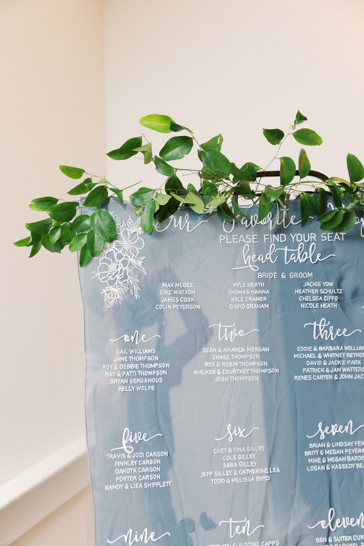 sarrahdalton_wedding_wilmington_foxtailc