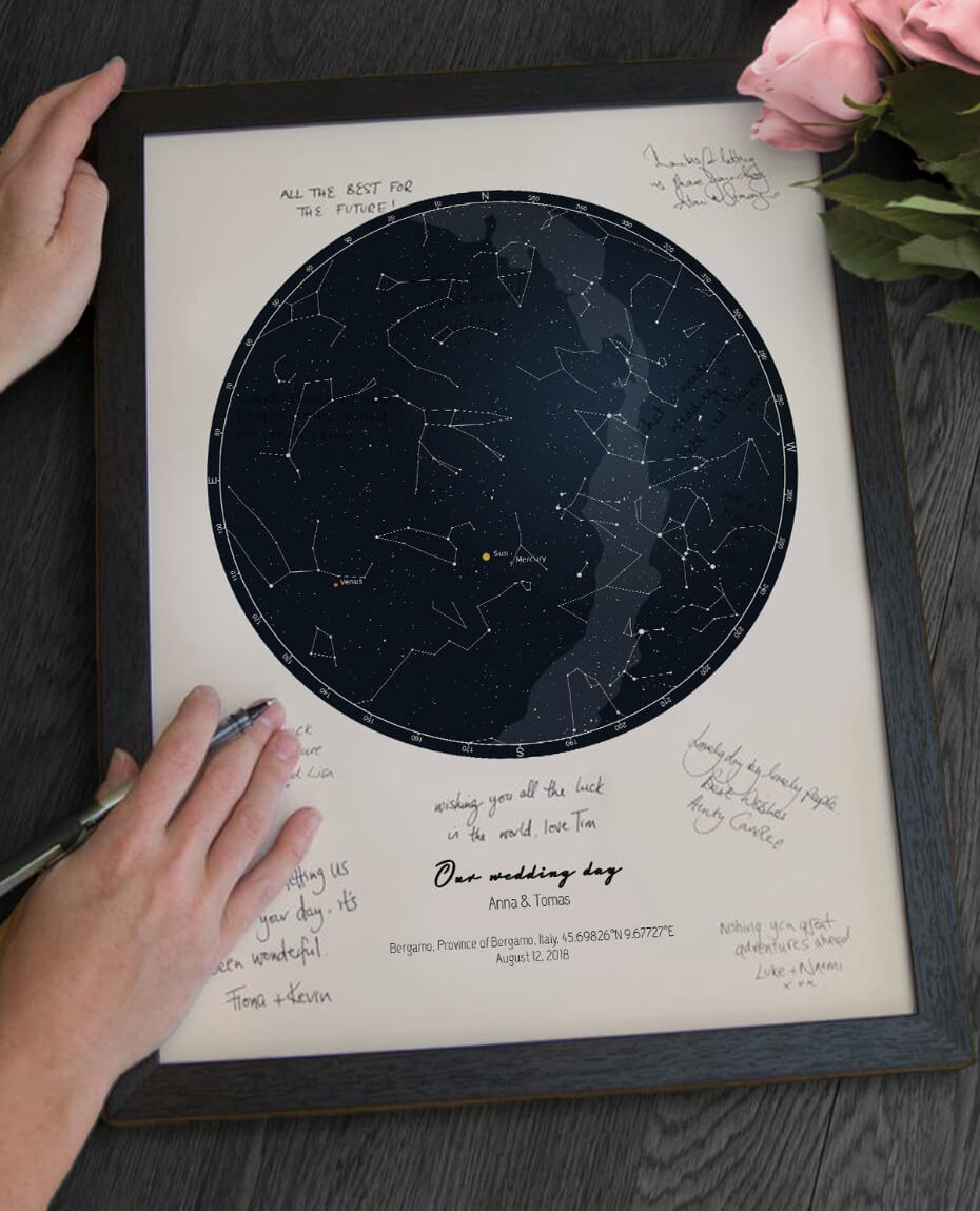 Wedding star map guest book with guest messages and wishes